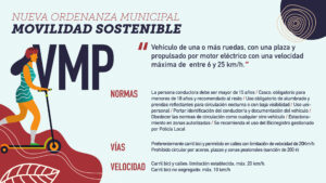 Definición VMP