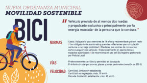 Definición ciclo