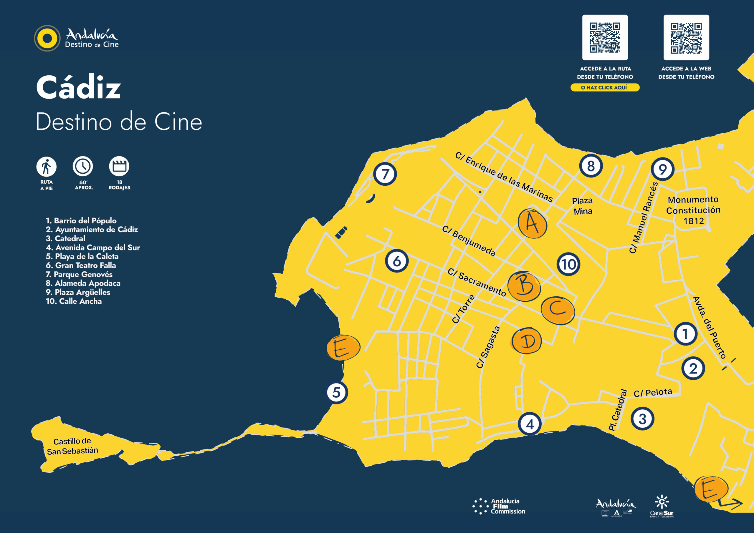 palo golf Pera Un mapa de Cádiz recorre los lugares más emblemáticos donde se han rodado  películas de Cine - Transparencia