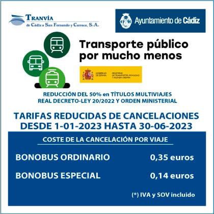 Debido a la crisis, sube el precio de las entradas en San Martín