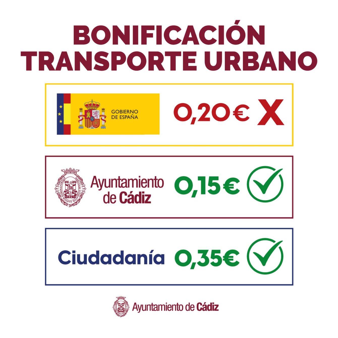 Transporte urbano