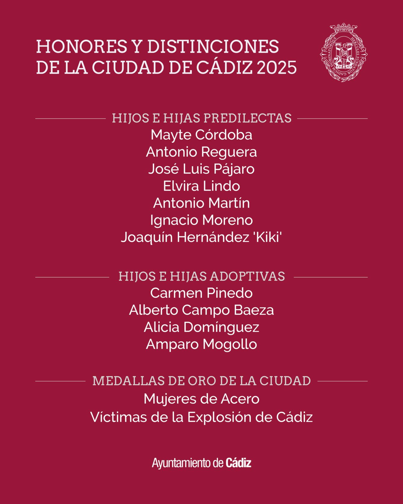 Honores y Distinciones
