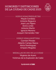 Honores y Distinciones