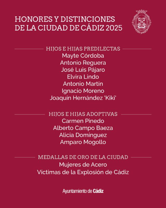Honores y Distinciones