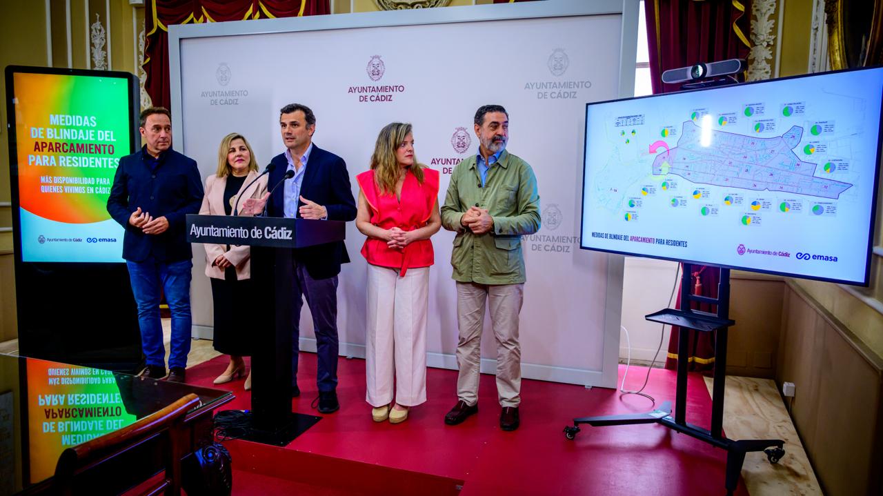Aparcamientos | Aparcamientos Aparcamientos