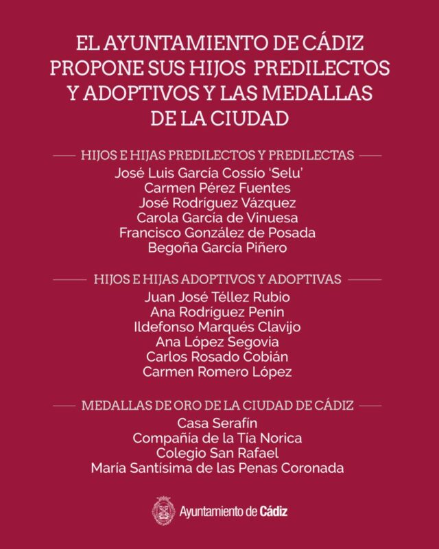 Honores y distinciones